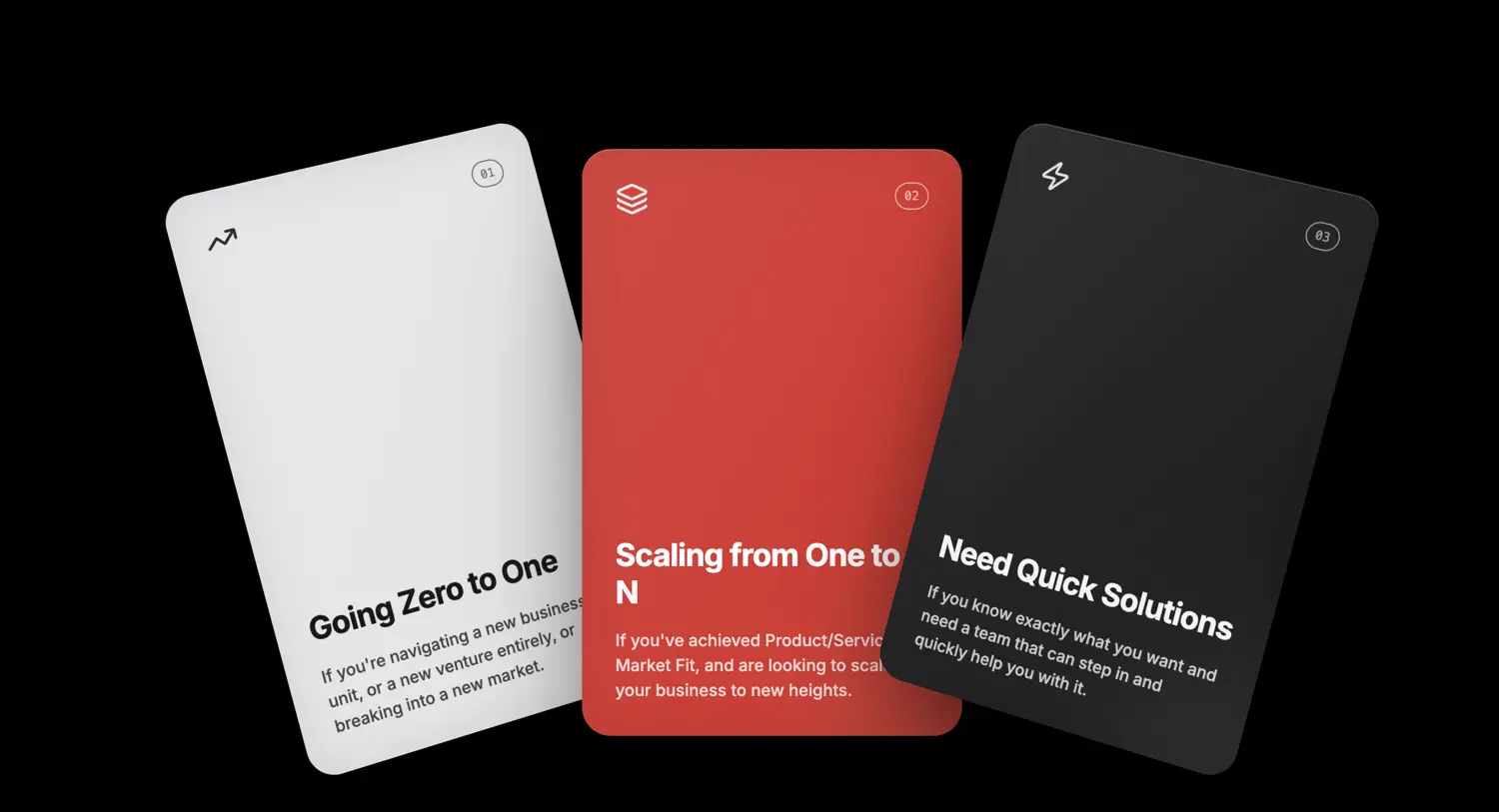 Photo Spliting to cards