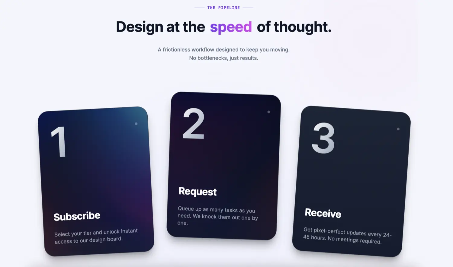 Cards with hover interactions